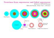 Neutrinos from supernovae and failed supernovae