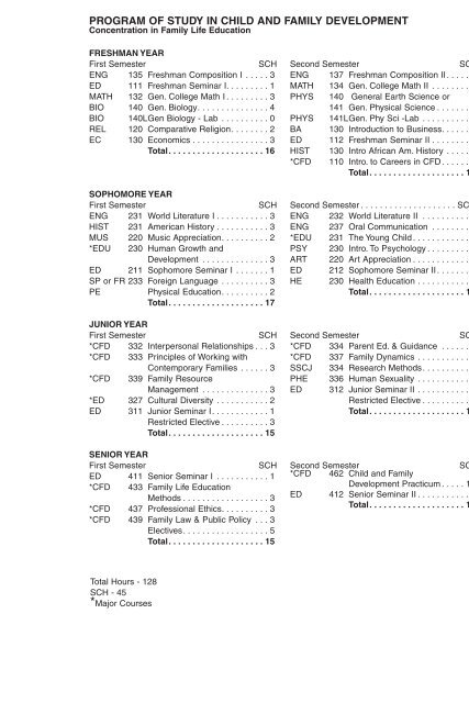 2009-2011 - Benedict College