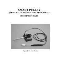 SMART PULLEY