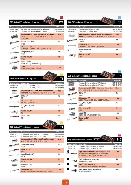 Assortment - RS Components International