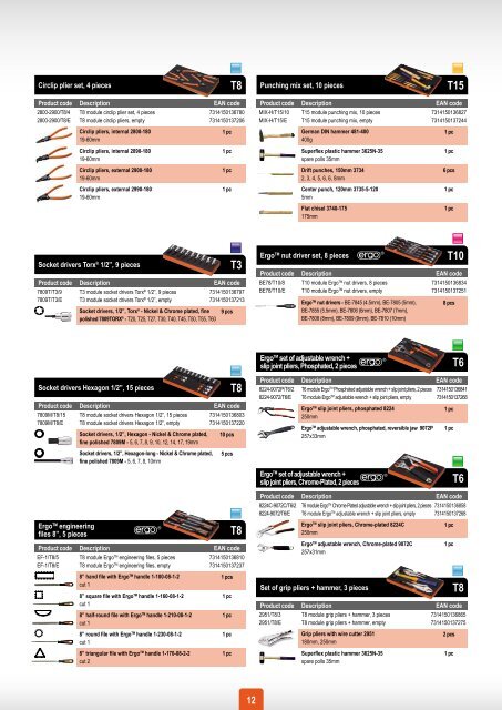 Assortment - RS Components International