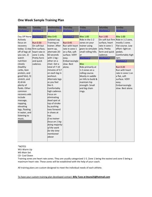 One Week Sample Training Plan - RacesOnline.com
