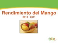 Informe Sobre los Hitos de Rendimiento del Mango para 2011