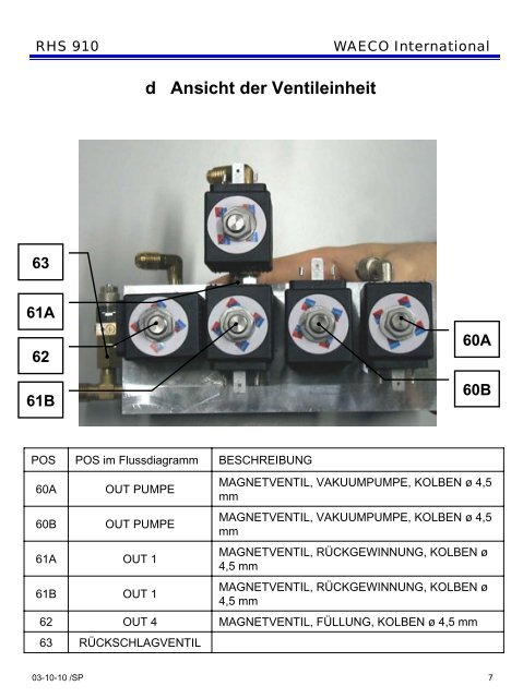 service anleitung - WAECO - AirCon Service