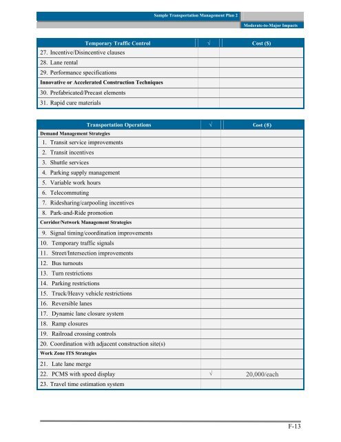 Transportation Management Plan Example Sample