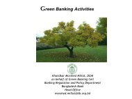 Bank's Green Banking Activities - Bangladesh Bank