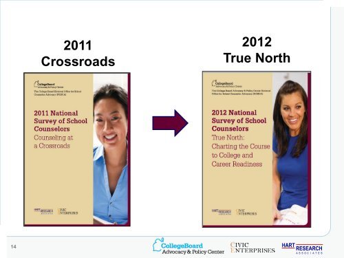 Findings from the 2012 National Survey of School Counselors