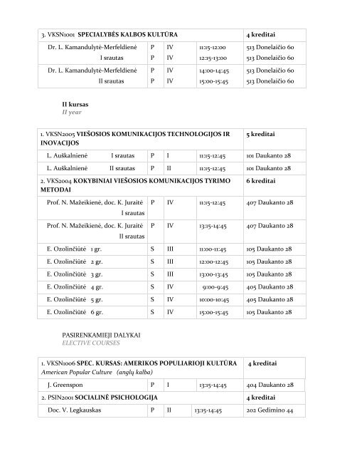 2013 m. pavasario semestras