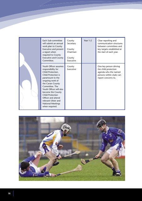 Cavan County Board Strategic Plan, 2007-2012 (pdf) - Croke Park