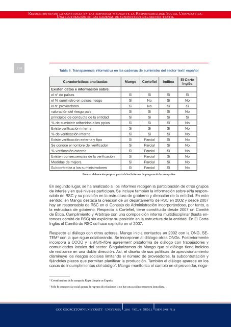 2010 Vol. 4 Num. 1 - GCG: Revista de GlobalizaciÃ³n, Competitividad ...