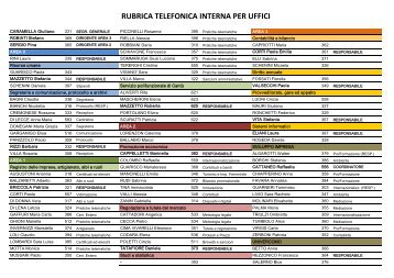 RUBRICA TELEFONICA INTERNA PER UFFICI