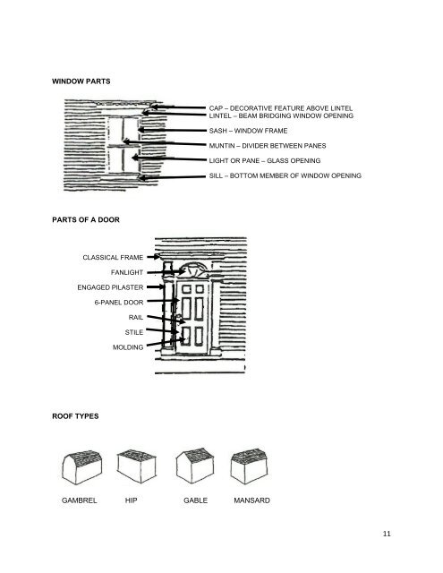 The Hull Historic District Design Guidelines - Town of Hull