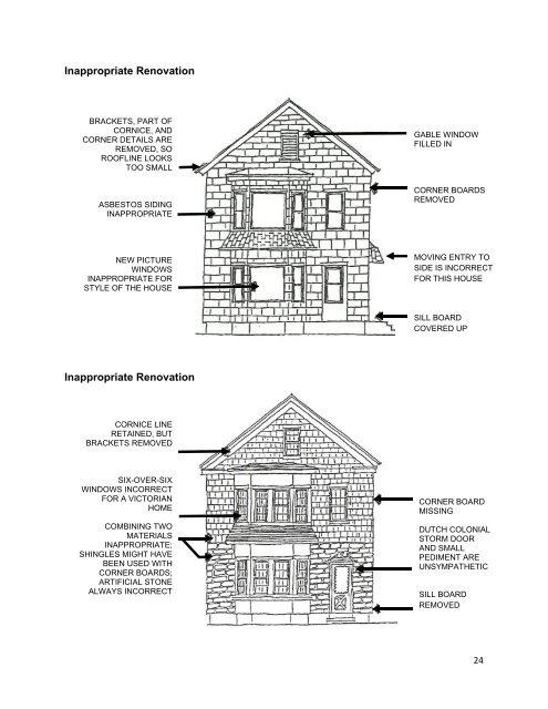 The Hull Historic District Design Guidelines - Town of Hull