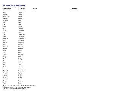PV America Attendee List