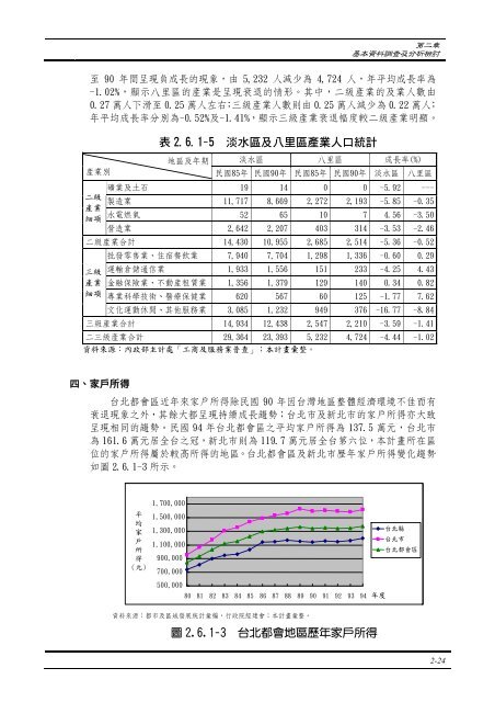 æ·¡æ±å¤§æ©åå¶é£çµ¡éè·¯è¦åå ±åç¶åæª¢è¨ - äº¤éé¨å¬è·¯ç¸½å±