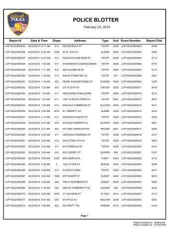 POLICE BLOTTER - Oshkosh Police Department