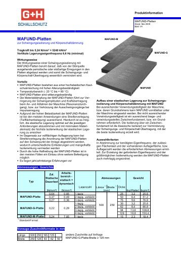 MAFUND-Platten - G+H Schallschutz