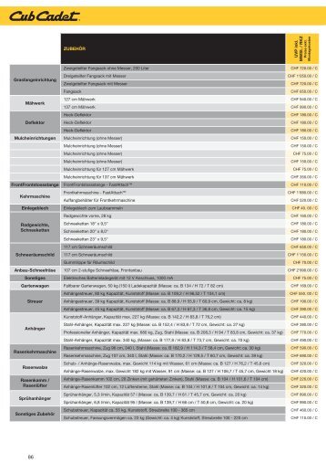 ZubehÃ¶r zu allen Cub Cadet Rasentraktoren