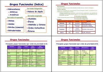Grupos Funcionales (Ã­ndice)