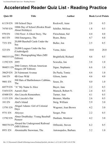 Accelerated Reader Quiz List - Reading Practice - Williamson ...