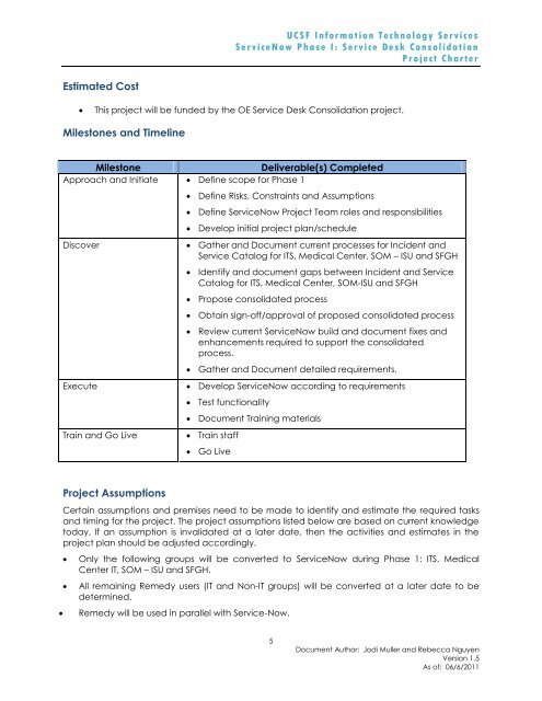 Ucsf Information Technolo