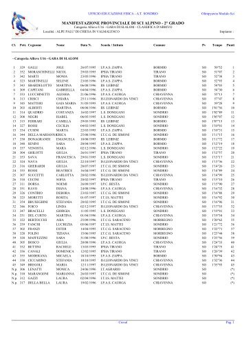 studenteschi sci Palu febbraio 2012 classifiche ... - AltaReziaNews