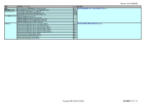 Ã¥Â½Â“Ã§Â¤Â¾Ã£ÂƒÂŸÃ£ÂƒÂ‰Ã£ÂƒÂ«Ã£Â‚Â¦Ã£Â‚Â§Ã£Â‚Â¢Ã¨Â£Â½Ã¥Â“ÂÃ£ÂÂ® Windows Vista Ã¥Â¯Â¾Ã¥Â¿ÂœÃ§ÂŠÂ¶Ã¦Â³Â - Ã£Â‚Â½Ã£ÂƒÂ•Ã£ÂƒÂˆÃ£Â‚Â¦Ã£Â‚Â§Ã£Â‚Â¢ - Fujitsu