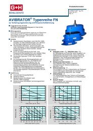 AVIBRATOR® Typenreihe FN - G+H Schallschutz