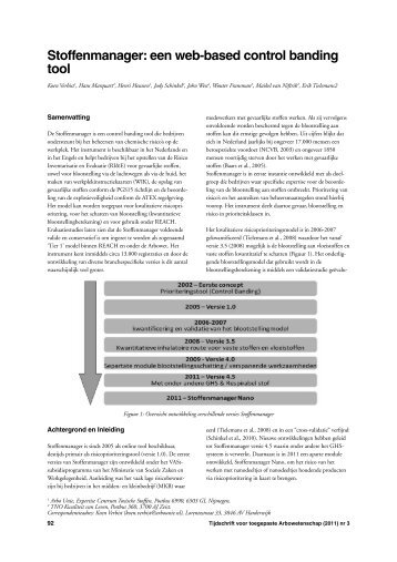 Stoffenmanager: een web-based control banding tool - Nederlandse ...