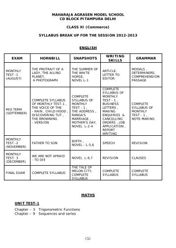 Class XI Commerce - Maharaja Agrasen Model School