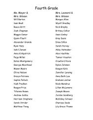 2012 4th grade class list - Webb School of Knoxville