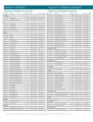 Quincy Campus Courses Quincy Campus Courses - Quincy College