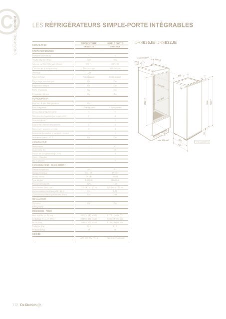 COLLECTION PREMIUM - CORIUM 2012 - De Dietrich