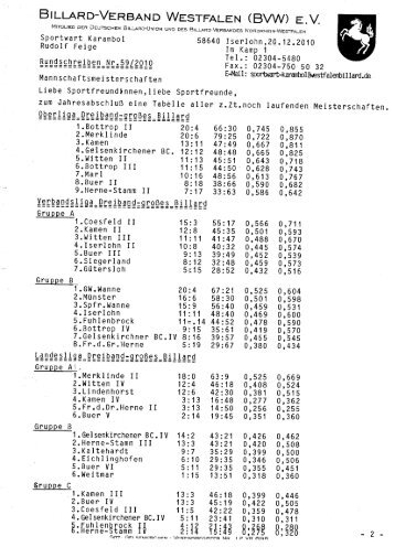 Vereinsanschriften Spielsaison 2010 / 2011