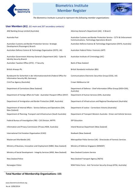Download Current List of Biometrics Institute Members