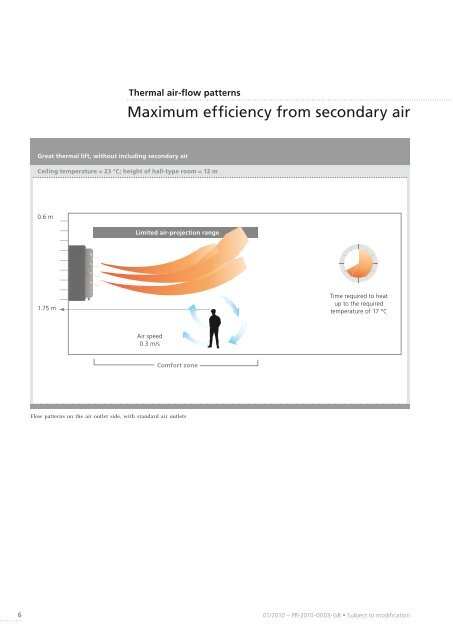 GEA MultiMAXX Â® - Aspectenvironmental.com