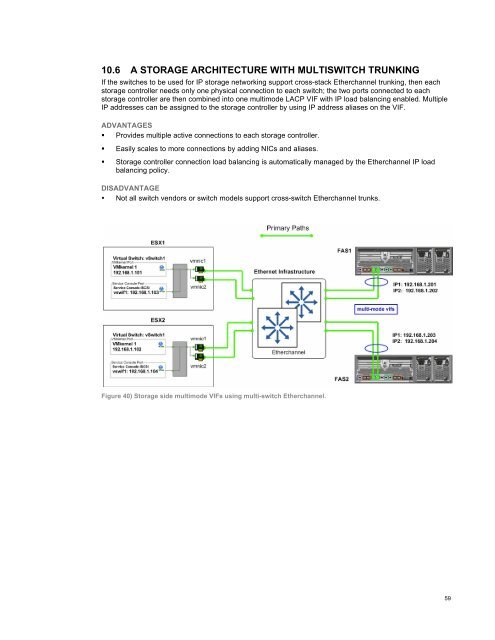 NetApp and VMware vSphere Storage Best Practices