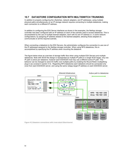 NetApp and VMware vSphere Storage Best Practices