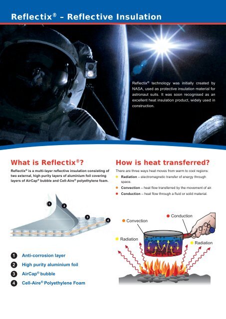Reflectix Â® - Reflective Insulation - Protective Packaging from ...