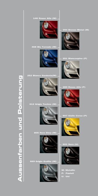 E-brochure - Alfa Romeo