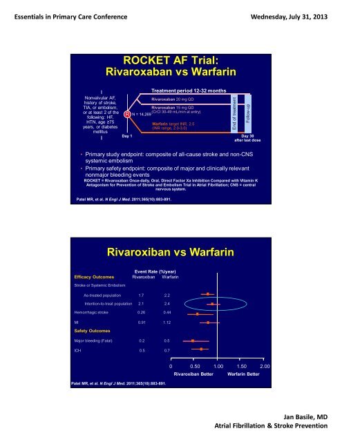 atrial fibrillation and stroke prevention - Continuing Medical ...