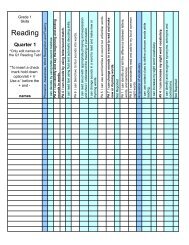First Grade Checklist.pdf
