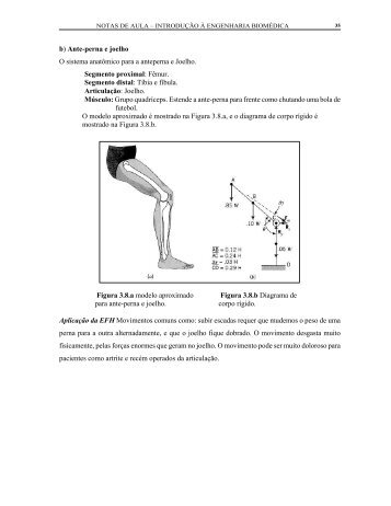 AULA5-Final.pdf - CADTEC