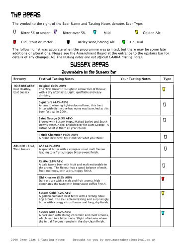 2008 "Scooper" Tasting Notes - Sussex Beer & Cider Festival