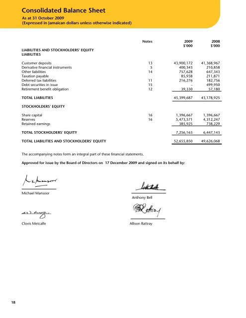 (Jamaica) Limited - FirstCaribbean International Bank