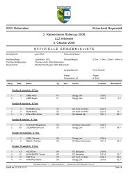 Ergebnisse - WSV Rabenstein