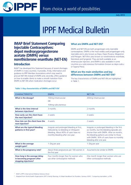 IPPF Medical Bulletin