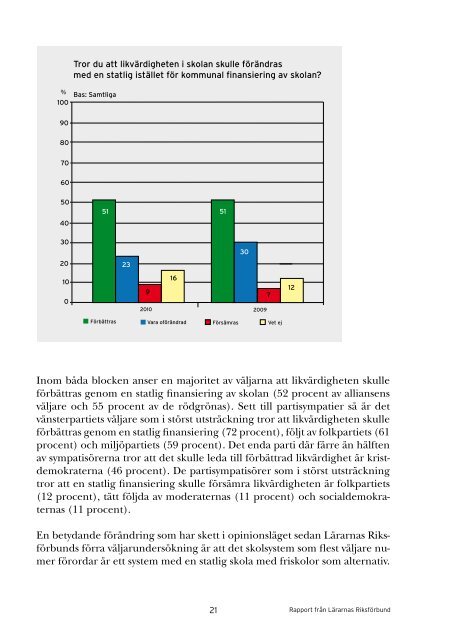 Skolan och valet 2010 - LÃ¤rarnas RiksfÃ¶rbund