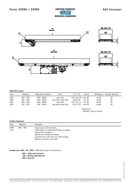 Series 32000 / 33000 Belt Conveyor A medium duty load â short or ...