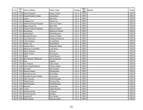 Copy of EWS Priority LIST - Rajasthan Housing Board